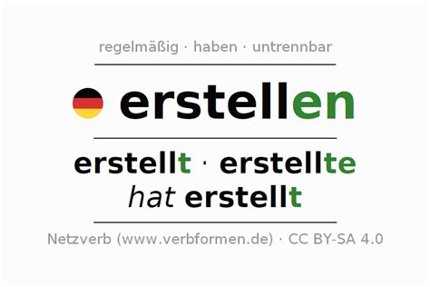 erstellen konjugation|verb erstellen tabelle.